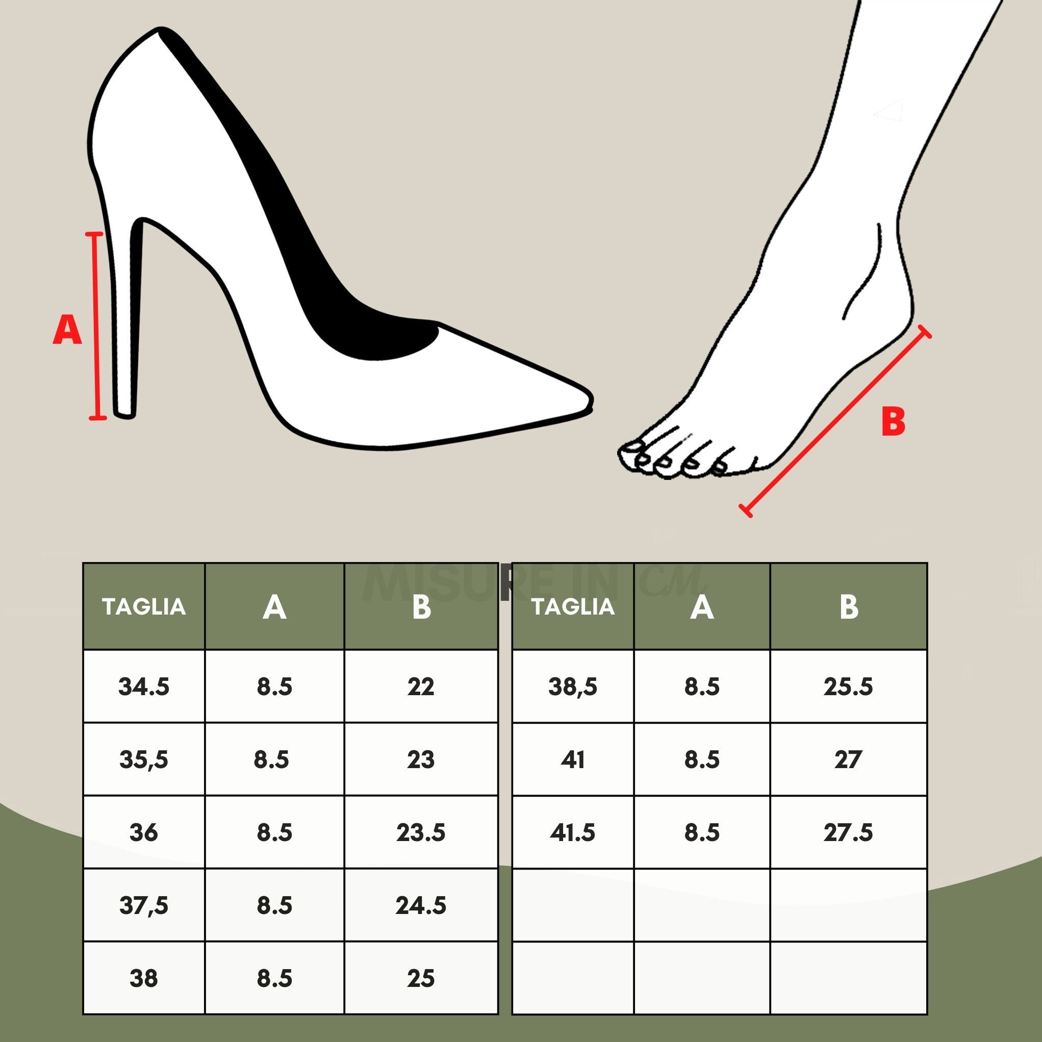 Christian Louboutin Black Leather Kate 85 Pumps - DEA STILOSA MILANO